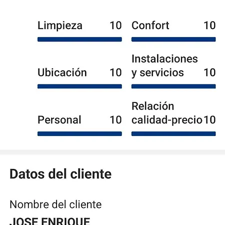 Casa de hóspedes Blue Mango Surf House Center Puerto del Rosario (Fuerteventura)